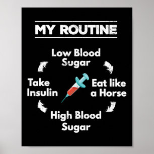 Diabetes Routine Insulin Injektionsnadel Niedrig Poster