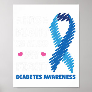 Diabetes Sein Kampf ist mein Kampf Bewusstsein Poster