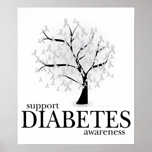Diabetes Tree Poster (Vorne)