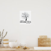 Diabetes Tree Poster (Küche)