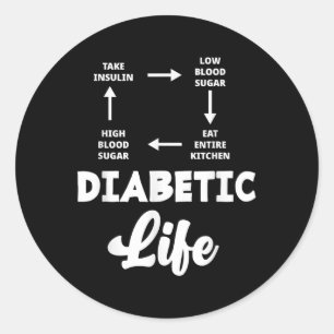 Diabetes Typ 1 Diabetes T1d Diabetes Awaren Runder Aufkleber