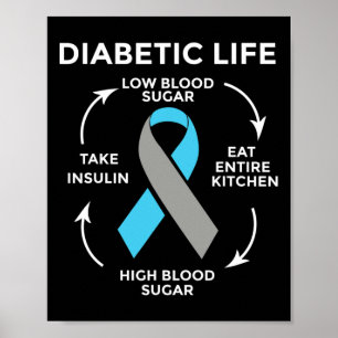 Diabetes-Zitate Diabetes Bekämpft Diabetes Awarene Poster