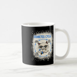 Diabetes Zyklus Diabetes Aufklärung Spaß Katze Kaffeetasse