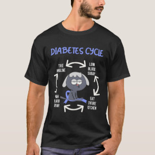 Diabetes Zyklus Diabetes Awareness Dog T-Shirt