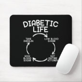 Diabetische Diabetes mellitus Monat Insulin Pan Mousepad (Mit Mouse)