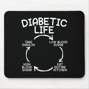 Diabetische Diabetes mellitus Monat Insulin Pan Mousepad