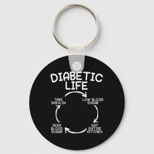 Diabetische Diabetes mellitus Monat Insulin Pan Schlüsselanhänger