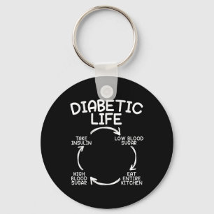 Diabetische Diabetes mellitus Monat Insulin Pan Schlüsselanhänger