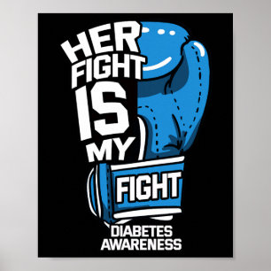 Diabetische Ketoazidose D Poster