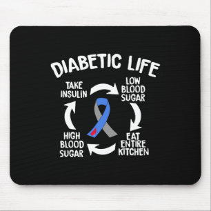 Diabetischer Lebenszyklus Diabetes Sensibilisierun Mousepad