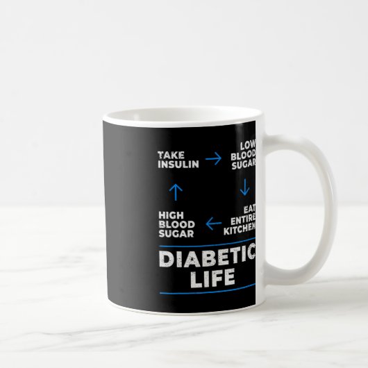 Diabetischer Lebenszyklus Spaß Diabetes Bewusstsei Kaffeetasse (Rechts)