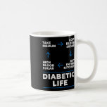 Diabetischer Lebenszyklus Spaß Diabetes Bewusstsei Kaffeetasse<br><div class="desc">Diabetischer Lebenszyklus Spaß Diabetes Bewusstsein</div>