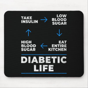 Diabetischer Lebenszyklus Spaß Diabetes Bewusstsei Mousepad