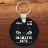 Diabetischer Lebenszyklus Spaß Diabetes Bewusstsei Schlüsselanhänger (Vorderseite)