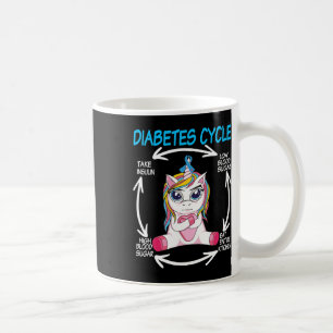 Diabetischer Zyklus Spaß Einhorn Diabetes Awarenes Kaffeetasse