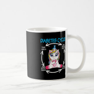 Diabetischer Zyklus Spaß Einhorn Diabetes Awarenes Kaffeetasse