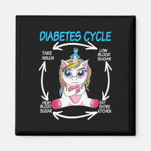 Diabetischer Zyklus Spaß Einhorn Diabetes Awarenes Magnet