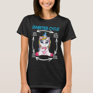 Diabetischer Zyklus Spaß Einhorn Diabetes Awarenes T-Shirt
