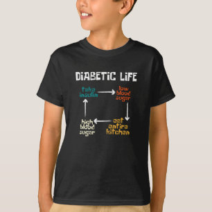 Diabetisches Leben Diabetes Awareness Montag Insul T-Shirt