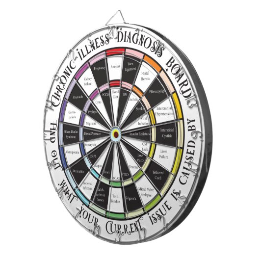 Diagnose chronischer Krankheiten Dartboard Dartscheibe (Vorderseite rechts)