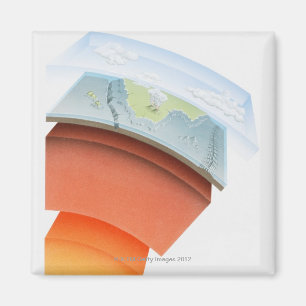 Diagram das Zeigen der Schichten der Erde, Magnet