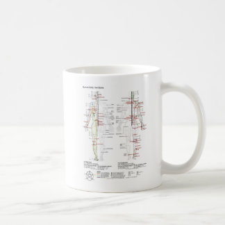  Diagram Schematic Chinese Meridians Human Body  Kaffeetasse