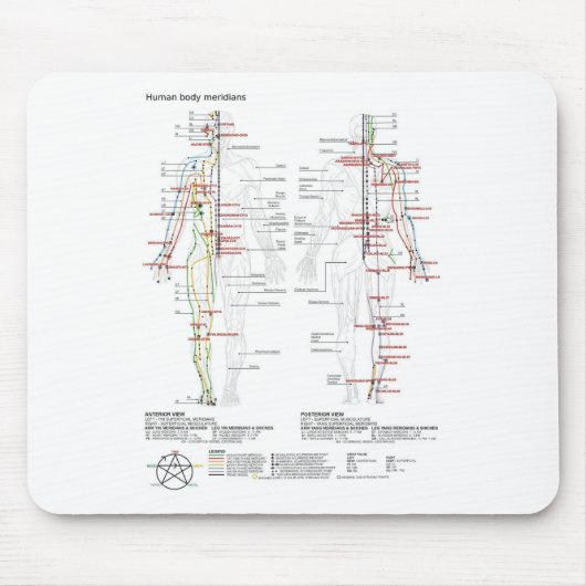  Diagram Schematic Chinese Meridians Human Body  Mousepad (Vorne)