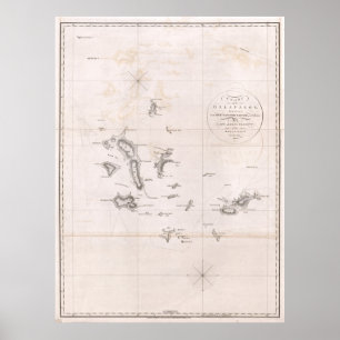 Diagramm 1793 der Galapagos Poster