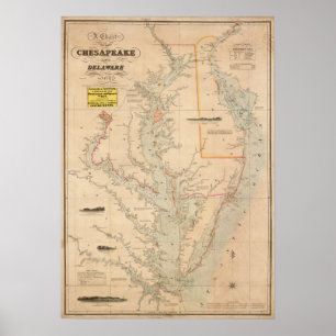 Diagramm 1852 des Chesapeakes und der Poster