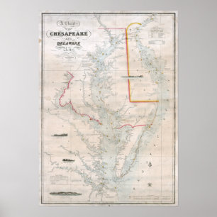 Diagramm 1852 des Chesapeakes und der Poster
