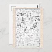 Diagramm antiker optischer Instrumente Postkarte (Vorne/Hinten)