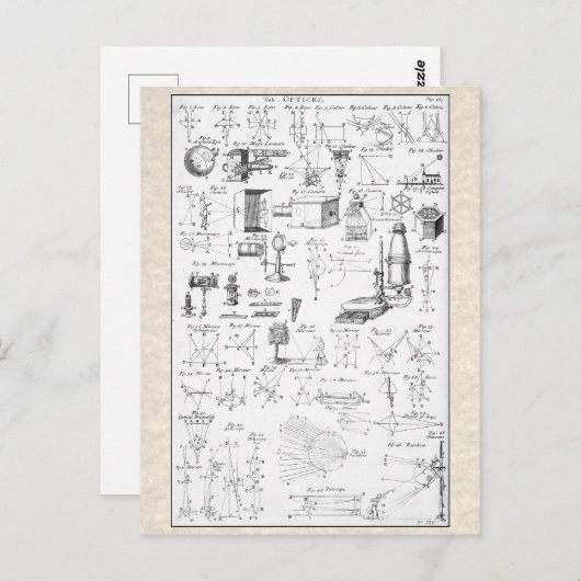 Diagramm antiker optischer Instrumente Postkarte (Vorne/Hinten)