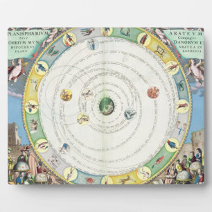 Diagramm, das die Bewegung der Planeten beschreibt Fotoplatte