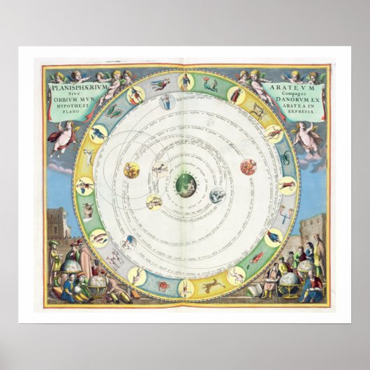 Diagramm, das die Bewegung der Planeten beschreibt Poster (Vorne)