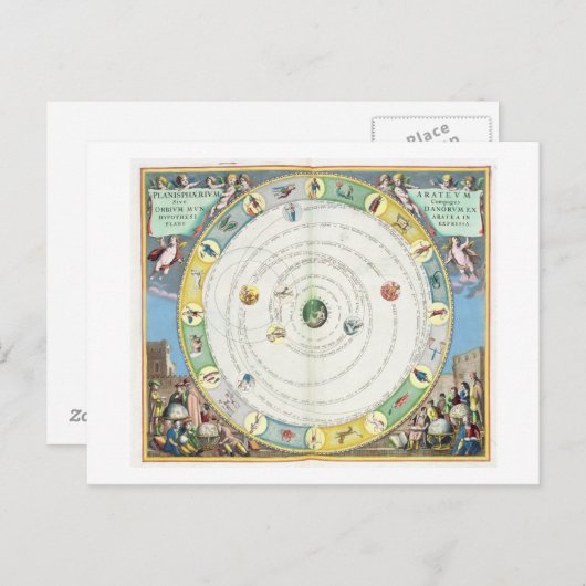 Diagramm, das die Bewegung der Planeten beschreibt Postkarte (Vorne/Hinten)