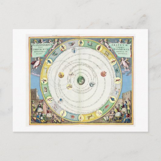 Diagramm, das die Bewegung der Planeten beschreibt Postkarte (Vorderseite)