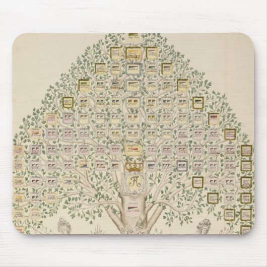 Diagramm der 97 Stationen der Regimente Mousepad (Vorne)