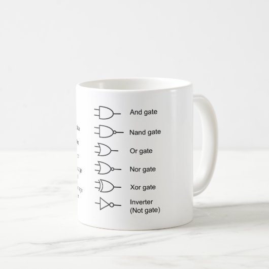 Diagramm der allgemeinen elektrischen kaffeetasse (VorderseiteRechts)