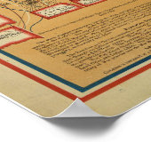 Diagramm der Bundesstaatlichen Regierung und der a Poster (Ecke)