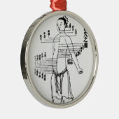 Diagramm der chinesischen Medizin Ornament Aus Metall (Rechts)