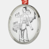 Diagramm der chinesischen Medizin Ornament Aus Metall (Links)