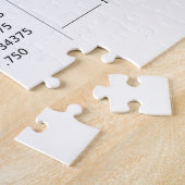 Diagramm der Dezimalbruchäquivalente Mathematik Puzzle (Seite)