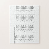 Diagramm der Dezimalbruchäquivalente Mathematik Puzzle (Vertikal)