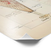 Diagramm der Eiscreme Fotodruck (Ecke)