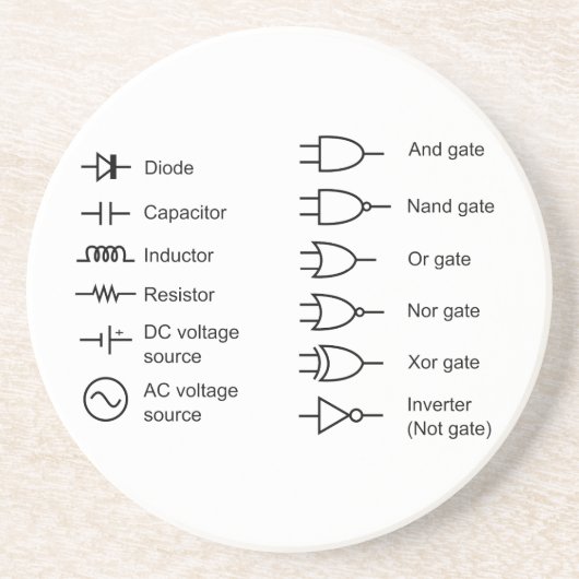 Diagramm der elektrischen Stromkreise Getränkeuntersetzer (Vorne)