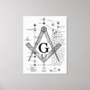 Diagramm der Freimaurerdichte Leinwanddruck