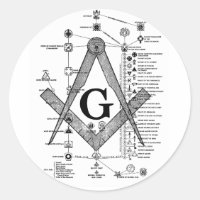 Diagramm der Freimaurerdichte