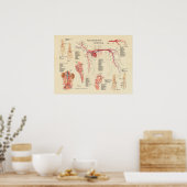 Diagramm der Herzanatomie des Hundes Poster (Küche)