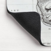 Diagramm der Insel Otaheite, 1769 Mousepad (Ecke)