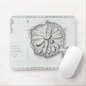 Diagramm der Insel Otaheite, 1769 Mousepad (Mit Mouse)